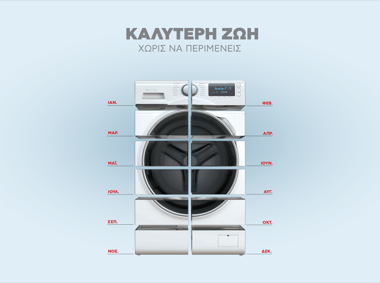 Πλάνο δόσεων