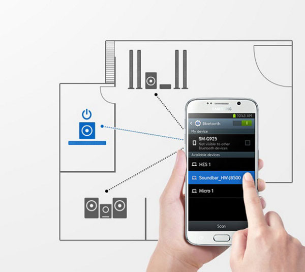 Samsung HWM360 Soundbar | ΚΩΤΣΟΒΟΛΟΣ - kotsovolos.gr