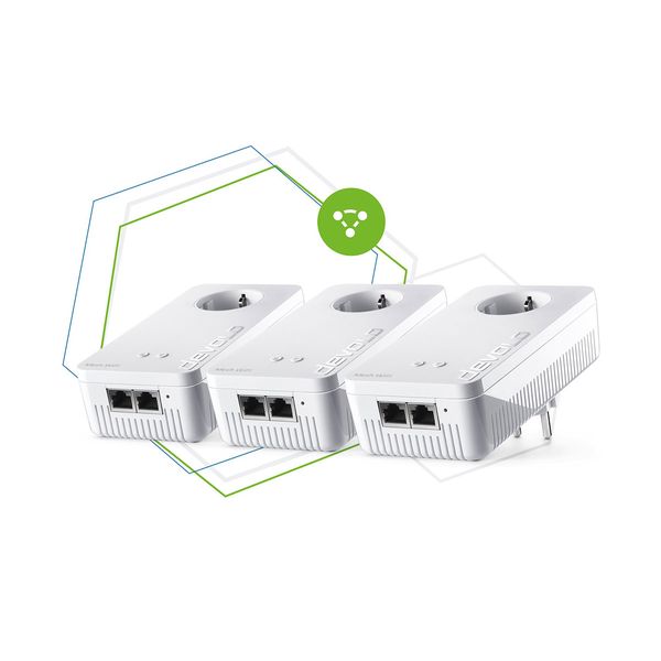 Devolo Devolo Mesh Wifi 2 Multiroom Kit Powerline