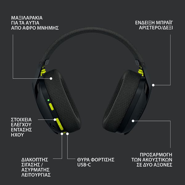 Logitech G435 Black Gaming Headset