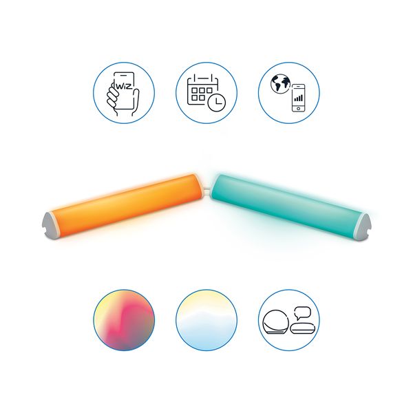 Wiz Linear Light Bar Dual Φωτιστικό