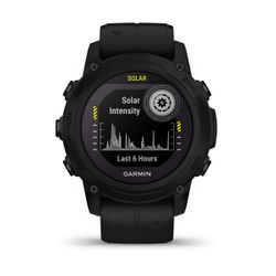 Smartwatch best sale garmin sport