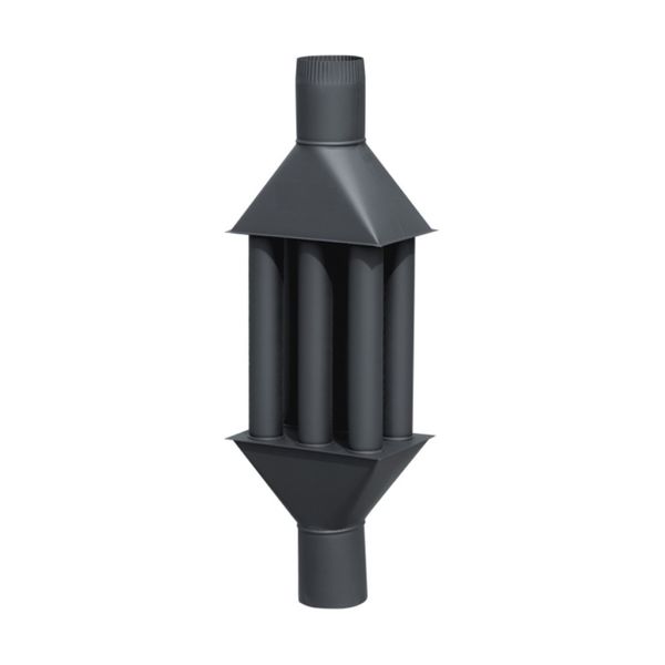 Colorato Εναλλάκτης Καπνοδόχου Σόμπας