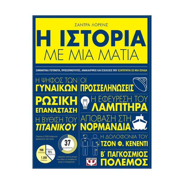 Η Ιστορία με μια Ματιά