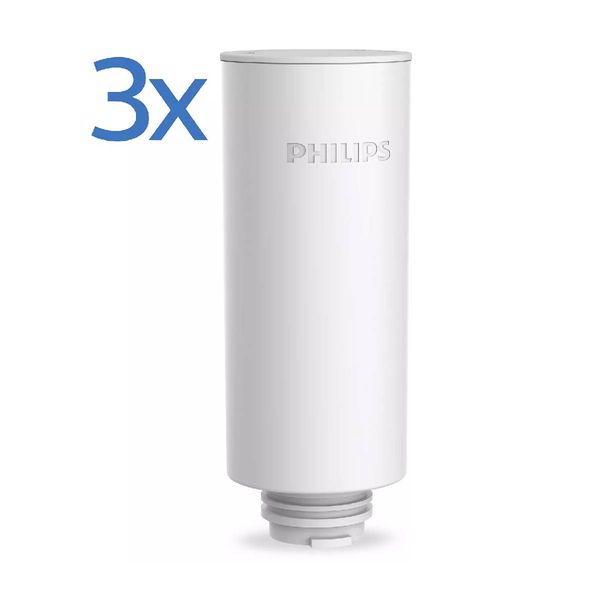 Philips AWP225 Ανταλλακτικό Φίλτρο Νερού