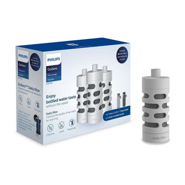 Philips AWP285 Ανταλλακτικό Φίλτρο Νερού