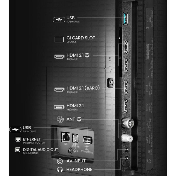Hisense Mini-LED 75U7Q Pro 75'' Τηλεόραση Smart 4K