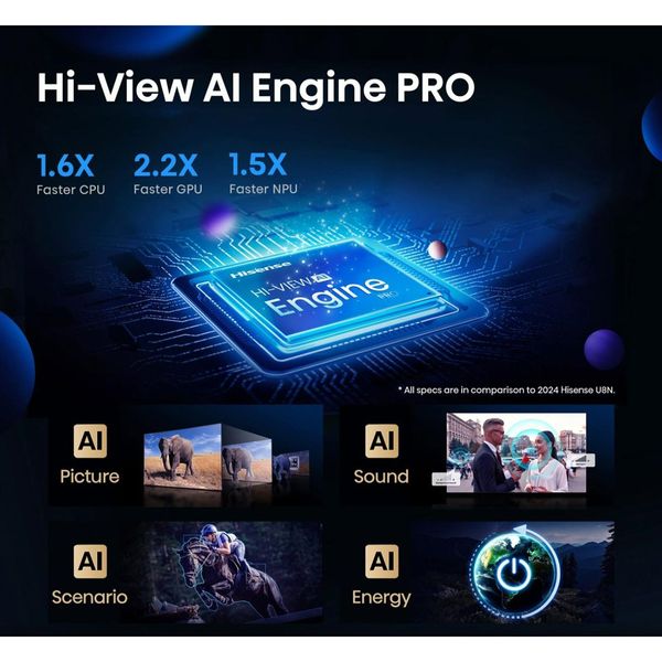 Hisense Mini-LED 55U8Q 55'' Τηλεόραση Smart 4K
