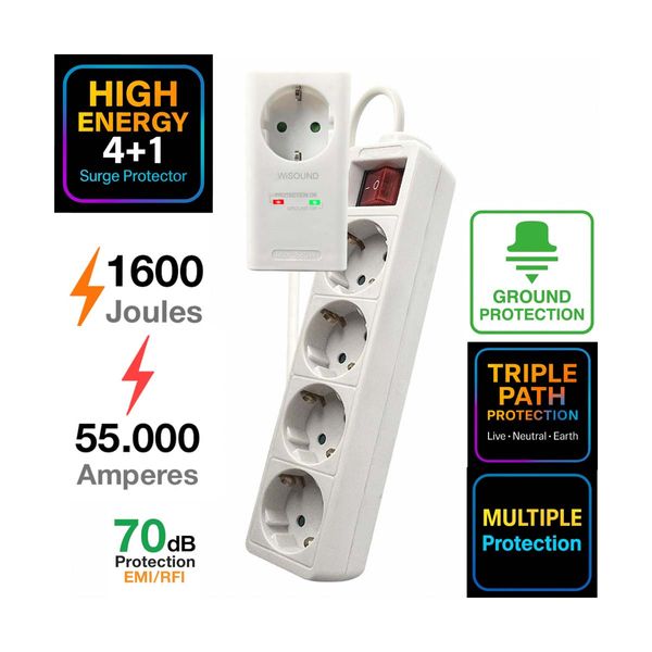 WiSound SP1600-4+1 Θέσεων Πολύπριζο Ασφαλείας