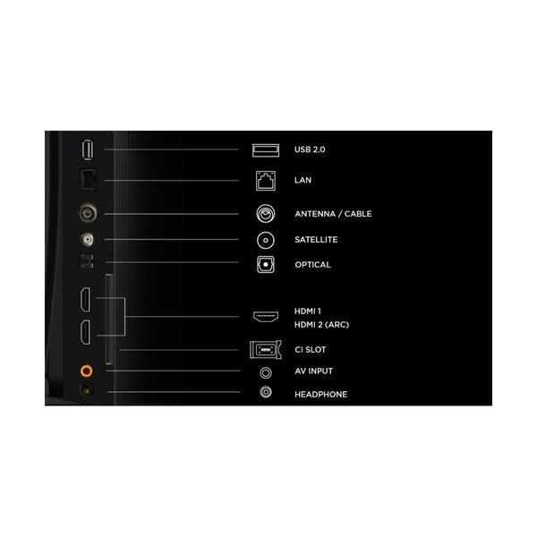 TCL QLED 40S5L 40" Τηλεόραση Android Full HD