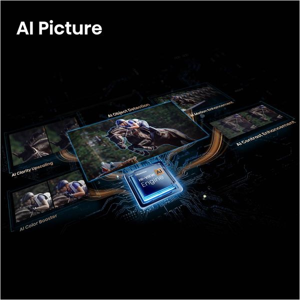 Hisense Hi-QLED 55E7S Pro 55" Τηλεόραση Smart 4K